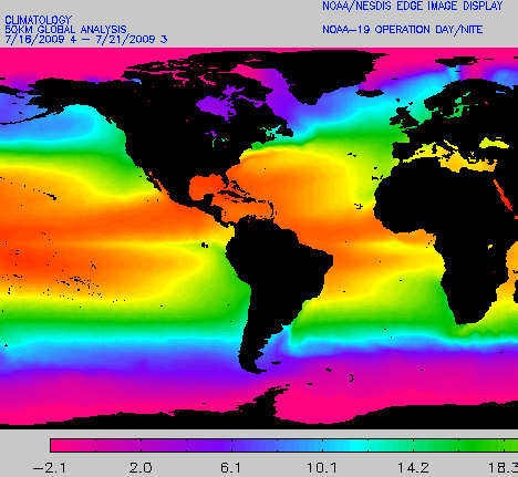 Ocean Thermograph